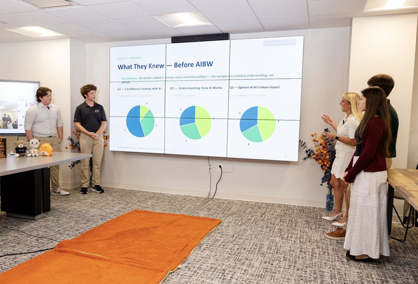 A pod walks through survey results from AI Builder Week