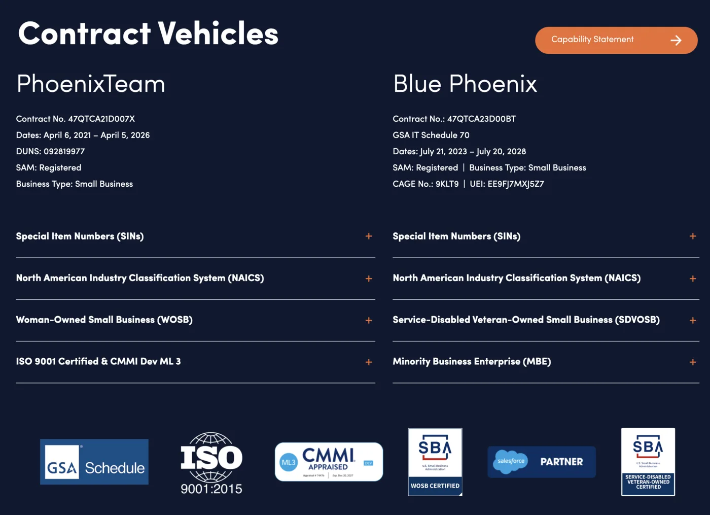 Image from the article "Built for What’s Next: Welcome to the New PhoenixTeam Website"