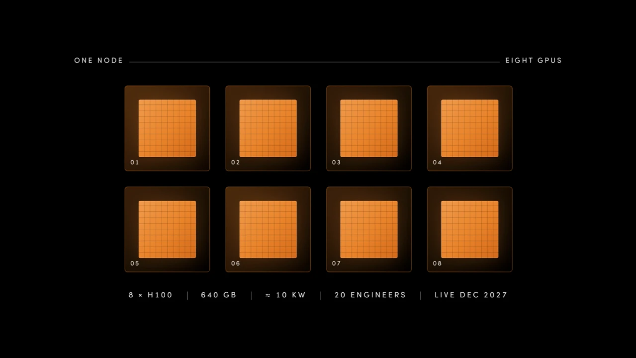 Header image for "The Case for Bare Metal AI"